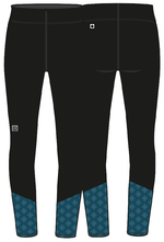 Motivation - Cuissards