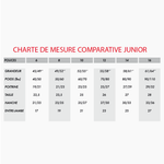 GLEASON Anti-coupe bas Niveau 5+/E