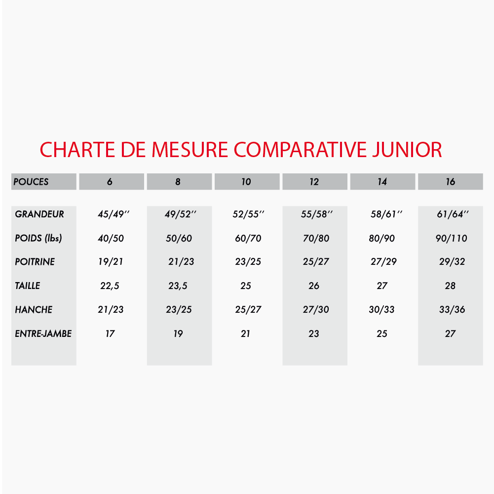 Anti-coupure haut