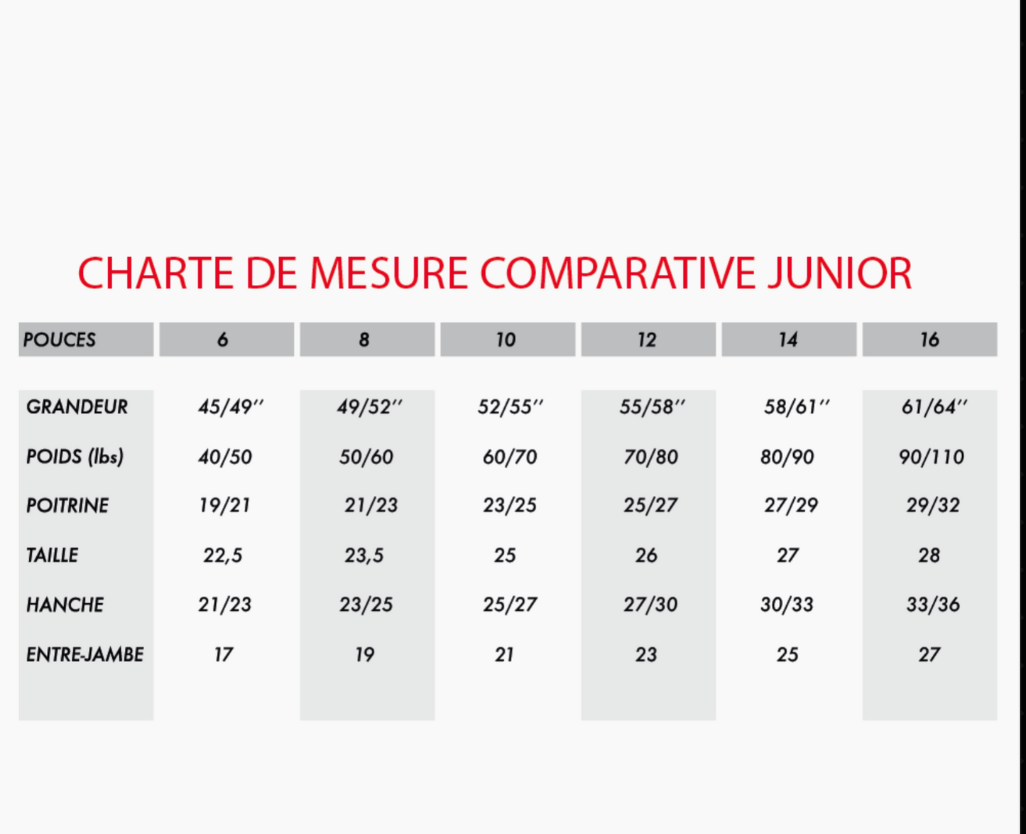 CPV LÉVIS - Manteau matelassé capuchon