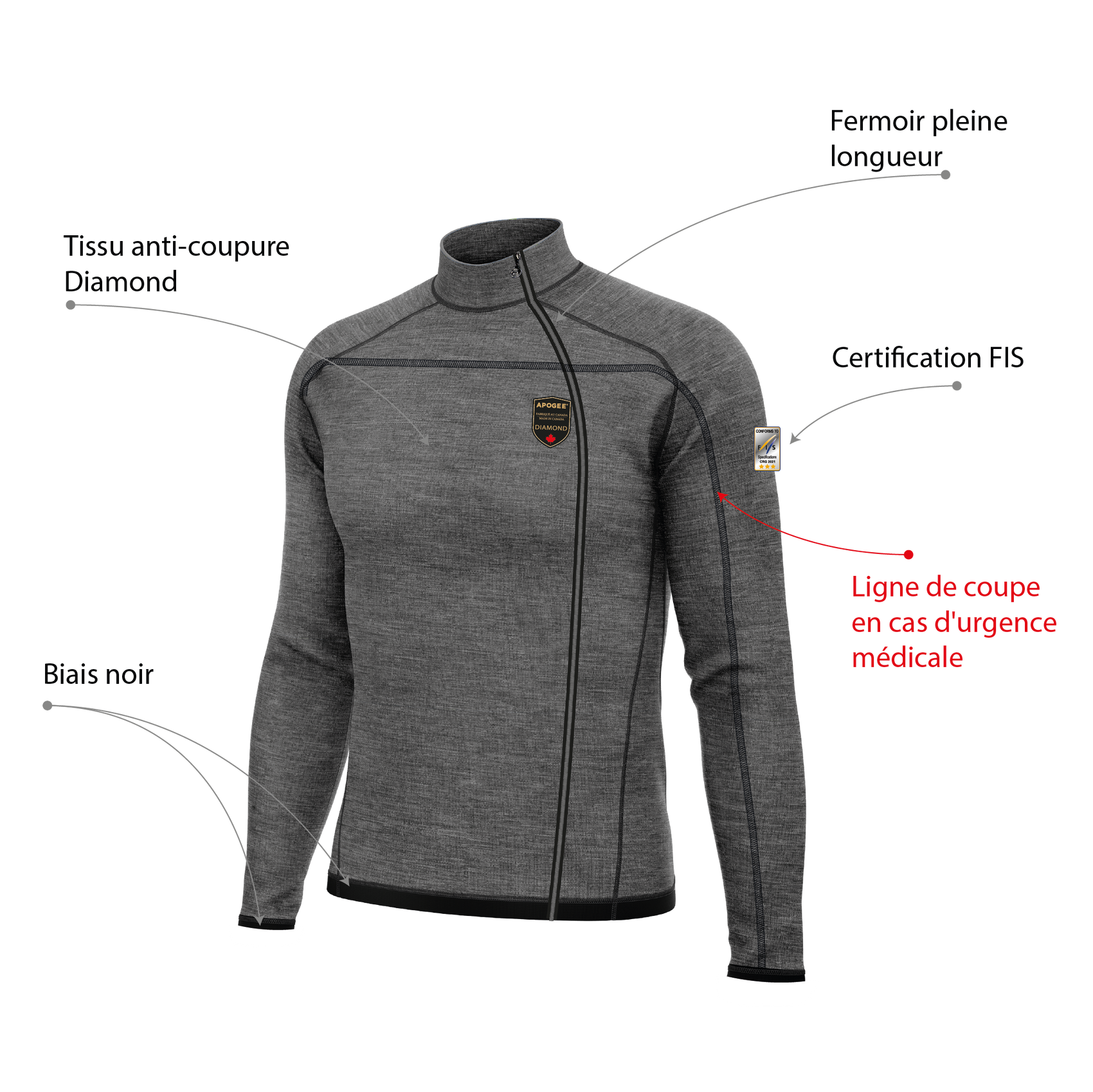 Anti-coupure haut