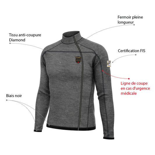 Anti-coupure haut